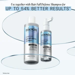 Nioxin Hair Fall Defense Serum